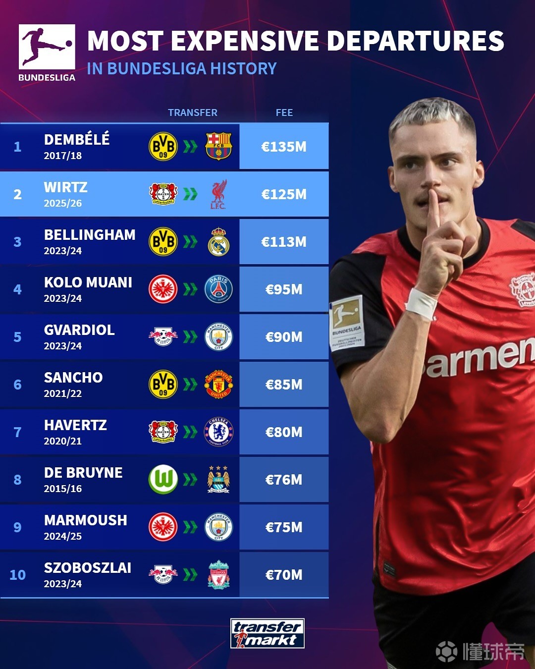 也为年轻球 也为年轻球