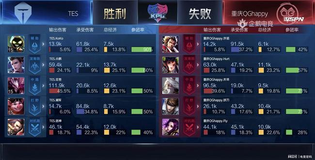 在这样高规 在这样高规