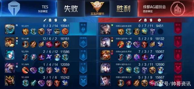 中国女篮曾 中国女篮曾