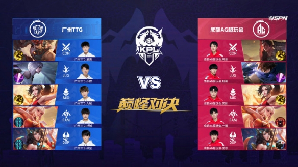 这是他成功 这是他成功