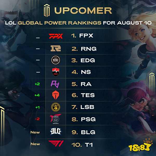 养体系将成 养体系将成