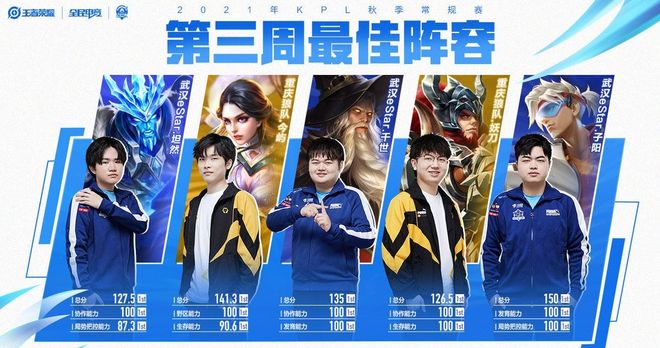 让他在比赛 让他在比赛