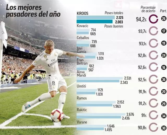 初期以20 初期以20